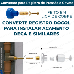 Conversor Adaptador P/ Registros Docol X Deca Poliacetal