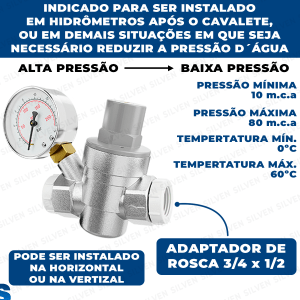 Válvula Redutora De Pressão 3/4 C/manômetro Blukit Regulador