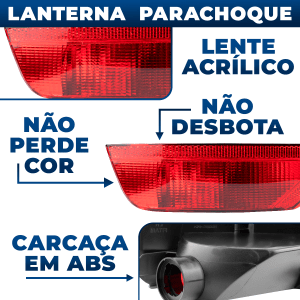 Lanterna Parachoque Luz de Neblina Esquerda Ecosport 2013 2014 2015 2016 2017 2018 2019 2020 2021