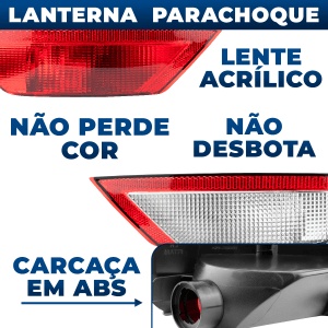 Par Lanternas Parachoque Traseiro Ecosport Luz de Ré Neblina 2013 2014 2015 2016 2018 2019 2020 2021