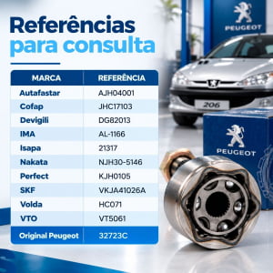Par Junta Homocinética Peugeot 206 1.0 16V 1.4 8V