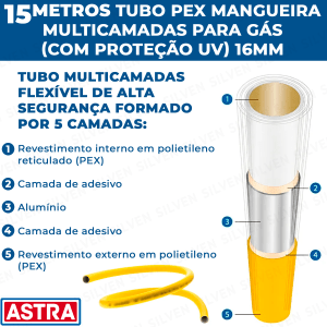 Kit 15 Metros Tubo Pex Multicamadas 16mm P/ Gás Mangueira