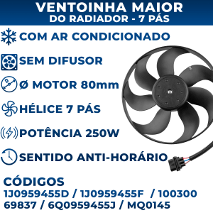 Ventoinha Maior Do Radiador Golf A3 Polo Fox Bora 7 Pás 1.8 1.6 1.0 2.0 Eletroventilador