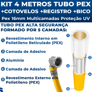 Kit 4 Metros Tubo Pex 16mm P/ Gás + Cotovelos + Registro + Adaptador Tubulação GLP GN Residencial ASTRA