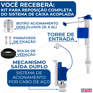  Mecanismo Completo Universal Duplo Acionamento Cabo Aço