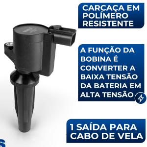 Bobina de Ignição Ford Focus Ecosport 2.0 Duratec 2009 2010 2011 2012 2013 4M5E12A366AA