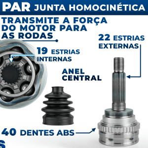 Par Junta Homocinética Chery QQ 1.1 22x19 2011 2012 2013 2014 Abs