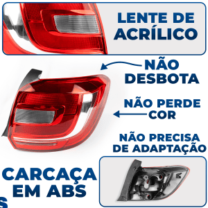 Lanterna Traseira Sandero 2015 2016 2017 2018 2019 lado Direito Original FITAM