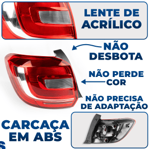 Lanterna Traseira Sandero 2015 2016 2017 2018 2019 Lado Esquerdo Original FITAM