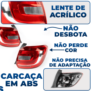 Par Lanterna Traseira Sandero 2015 2016 2017 2018 2019 Original Fitam