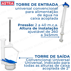 Kit Completo Caixa Acoplada Universal Superior Mu/s - Astra