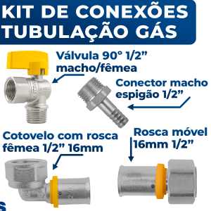 Kit Conexões Gás Tubulação 1/2" 16mm  Pex GLP GN Registro 90º Espigão Cotovelo Rosca Móvel