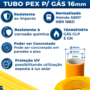  Kit 1 a 15 Metros Tubo Pex Gás de Cozinha 16mm + Cotovelos Tubulação Pronto para Uso