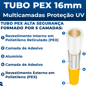  Kit 1 a 15 Metros Tubo Pex Gás de Cozinha 16mm + Cotovelos Tubulação Pronto para Uso